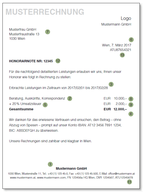 ISUS Musterrechnung